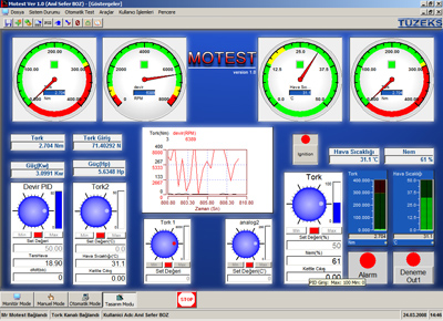 Engine Test Software